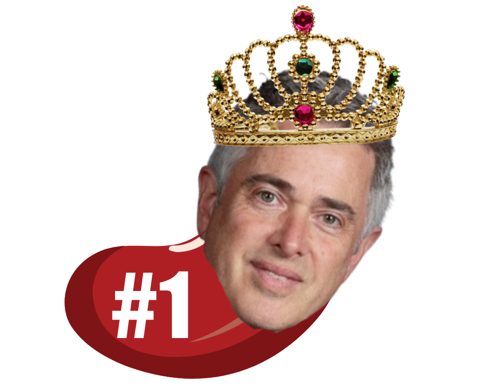 #1 Lali